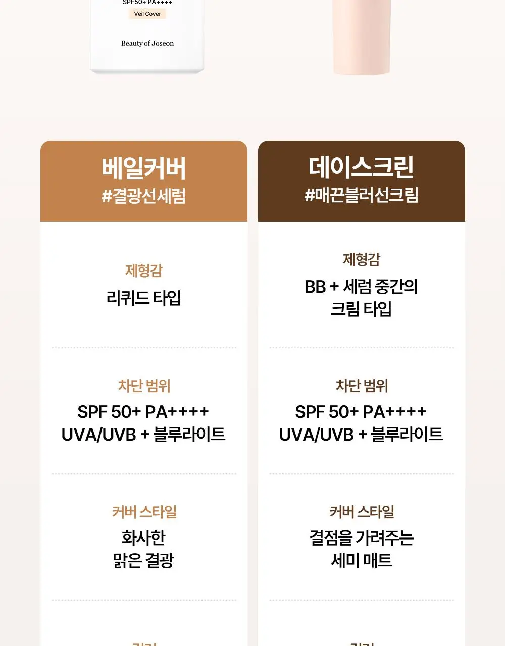 [NEW/지성파데프리] 조선미녀 데이스크린 틴티드 선크림 40ml (퍼프,미니 증정/단품) 상세페이지 28